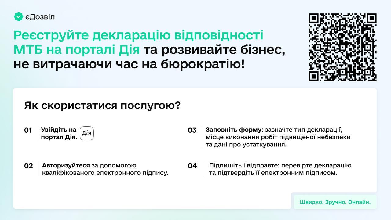 Для ФБ