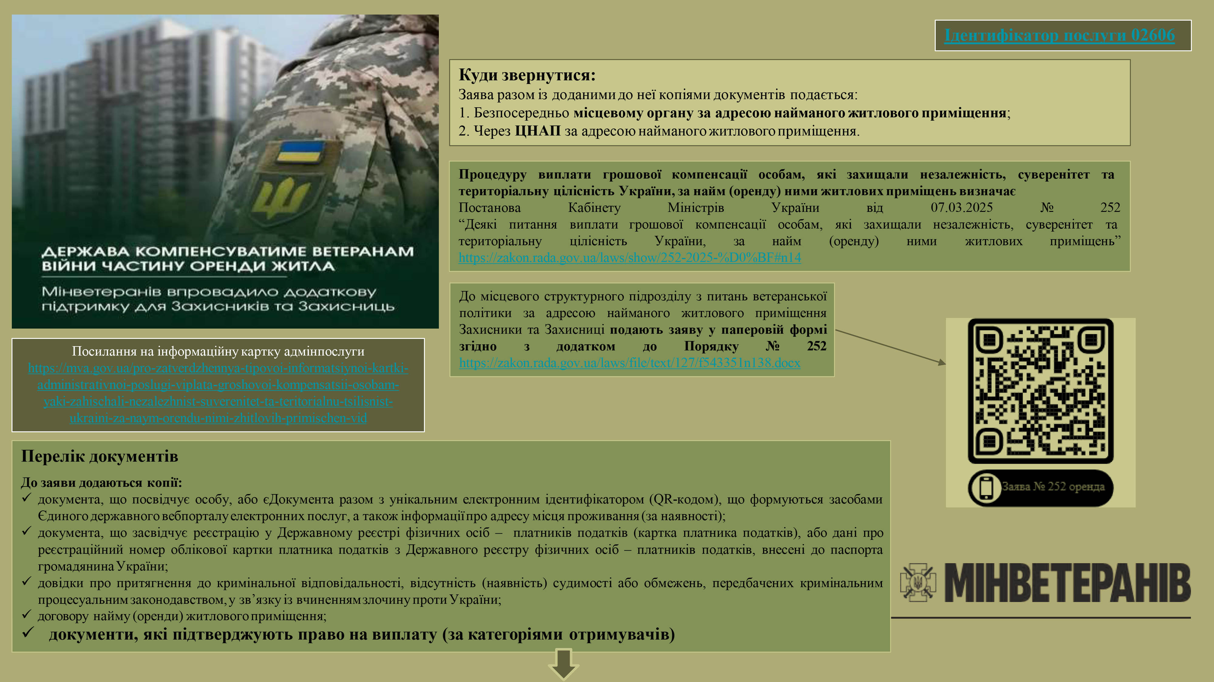 Презентаційні матеріали 3