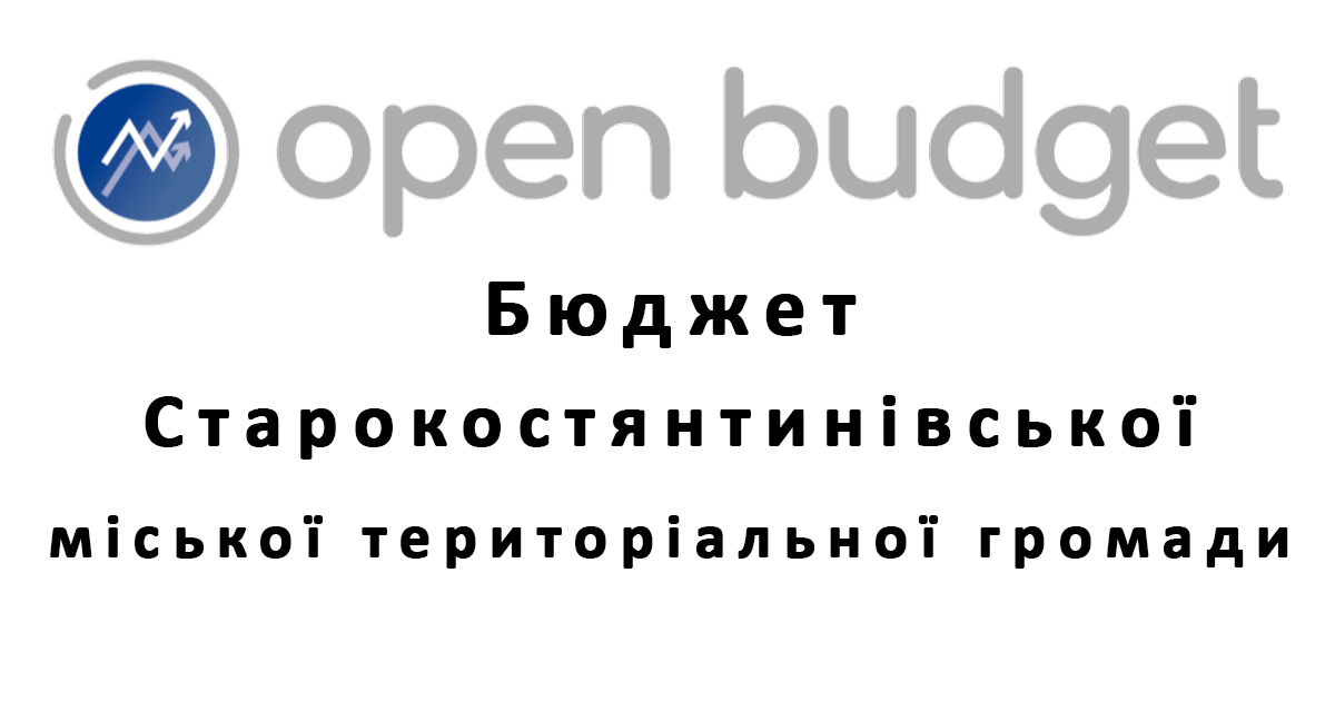 logo social budget