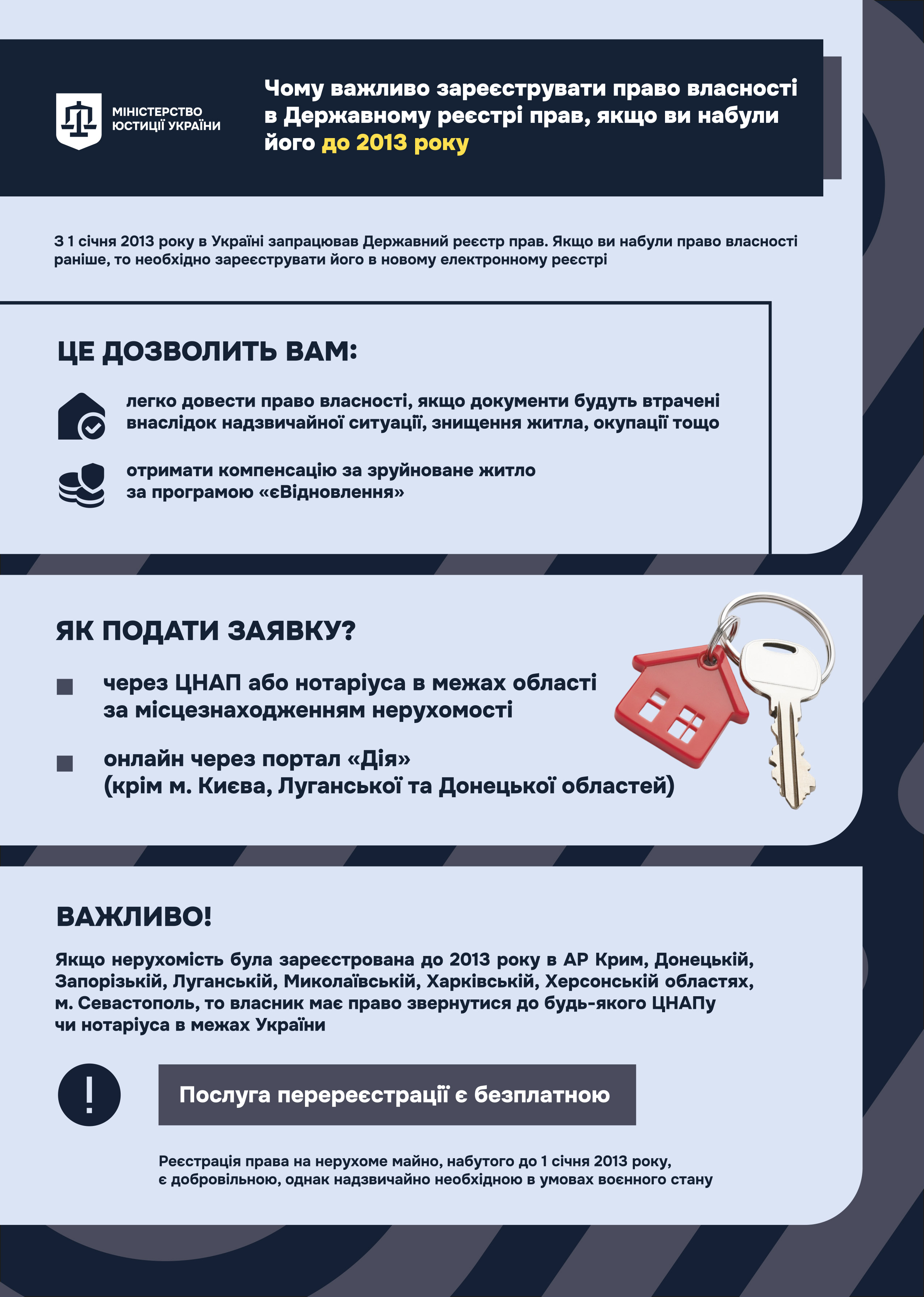 Плакат павпап
