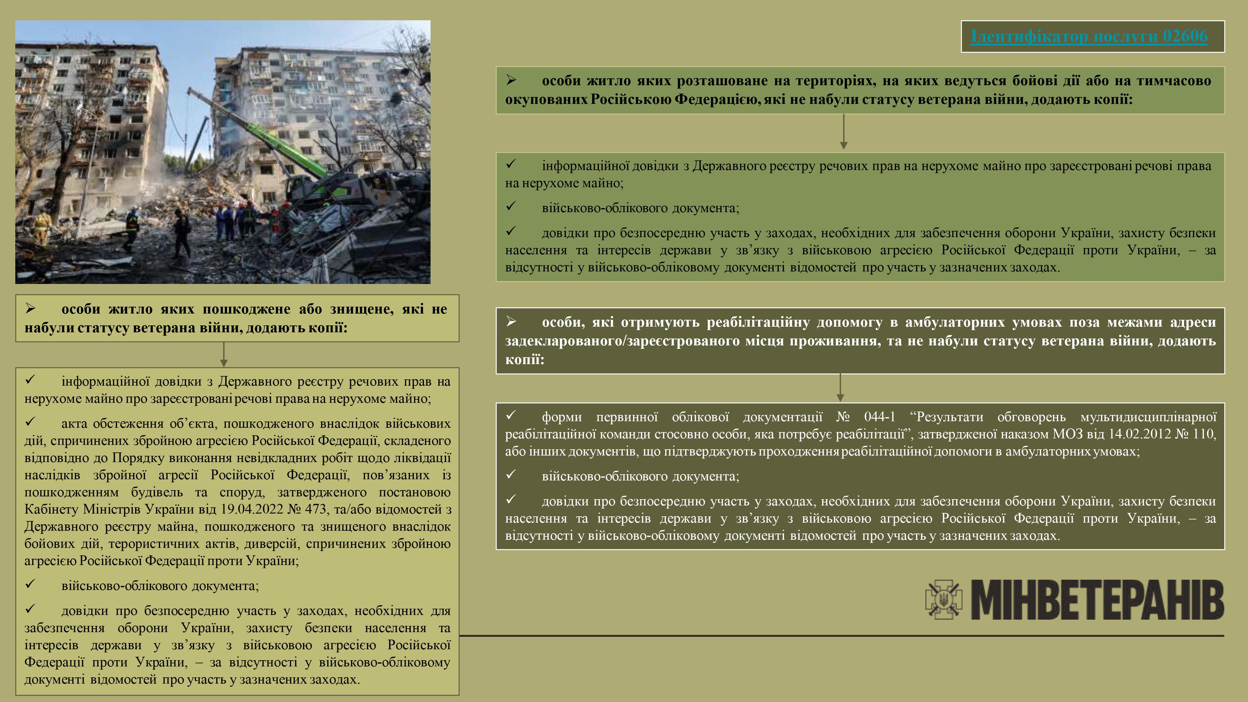 Презентаційні матеріали 4
