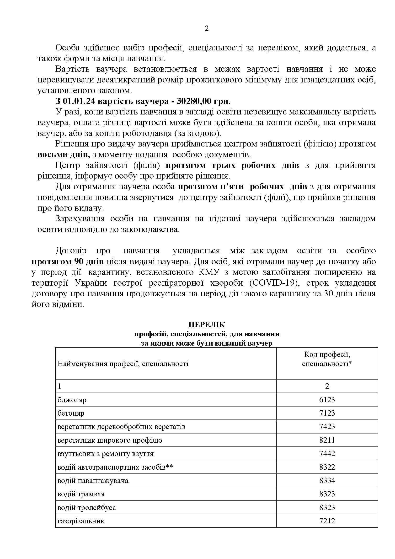 ВАУЧЕР на здобуття нової професії спеціальності 00002